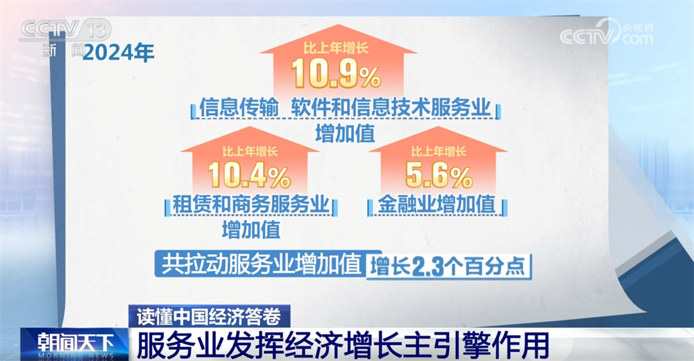 引领广告工作室